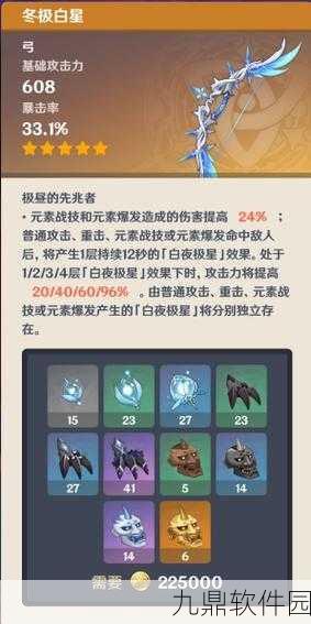 原神冬极白星突破材料全解析及素材汇总