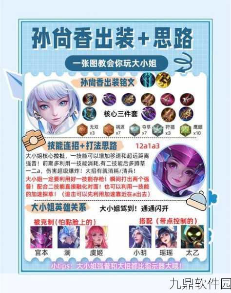 潮爆三国孙尚香角色评测，性能卓越与获取方式详解