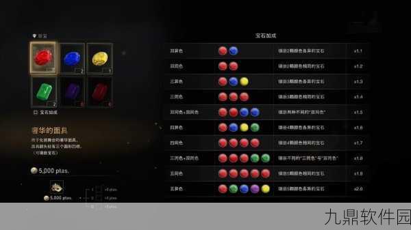 手游资讯,揭秘生化危机4重制版第十二章珍珠红宝石镜获取攻略