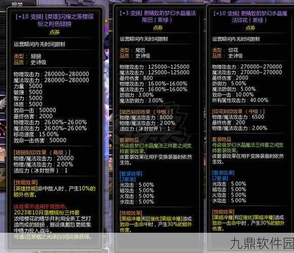 沙龙副本攻略，龙之谷手游中不可或缺的防御属性指南