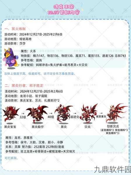 手游资讯,洛克王国快速获取龙珠碎片攻略大揭秘
