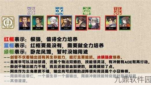 论天地劫，幽城再临手游主角培养价值，优缺点全面解析