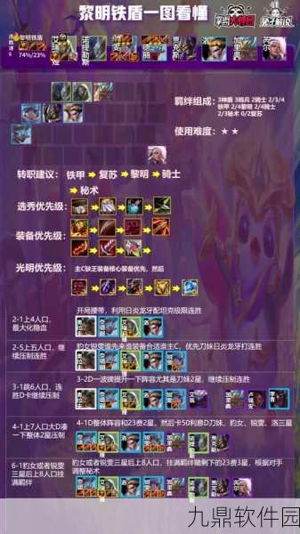 暗黑黎明审判者元素搭配新策略揭秘，版本更新带来全新游戏体验