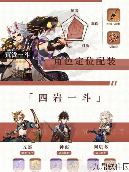 原神，0命神里队与荒泷一斗队深度对比分析，两队前景展望