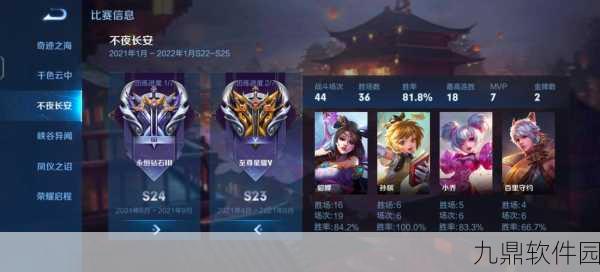 王者荣耀单排之路,探索你的极限段位