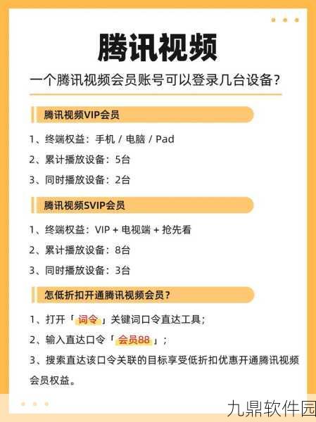 腾讯视频账号切换指南，轻松管理你的手游资讯账号