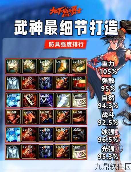 DNF真武动,勇者之魂觉醒,手游重大版本更新全解析