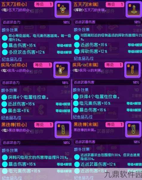 霓虹深渊无限，最新最强武器推荐与深度分析