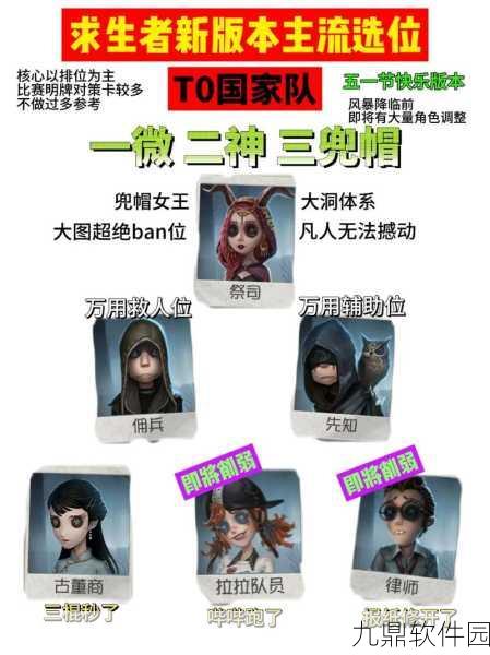 第五人格人类角色排行榜，谁才是最强的求生者？