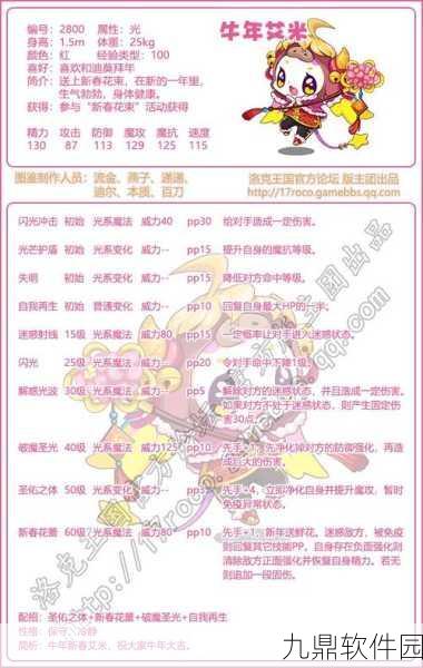 洛克王国手游新资讯，公主艾米天赋加点全面解析