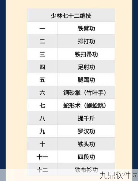 剑侠情缘少林单挑秘籍深度解析，独步江湖的武学精髓与策略
