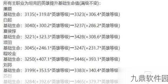 王者荣耀战令周期全解析,掌握赛季节奏,赢在起跑线