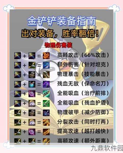 DOTA主宰手游装备搭配全攻略，打造无敌战场杀神