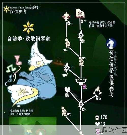 光遇下跪动作获取全攻略
