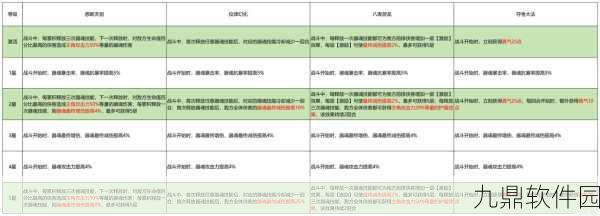 大掌门2心法攻略深度解析，打造最强心法搭配，引领武林新风尚
