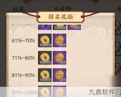 阴阳师应援券获取全攻略，解锁稀有奖励的必备指南