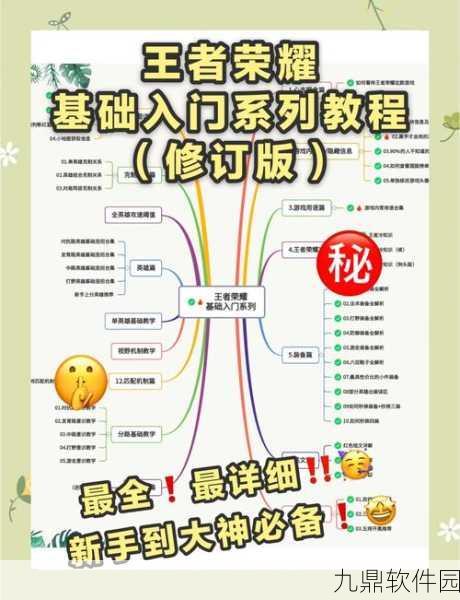 王者荣耀高手秘籍,小明如何巧妙卡双线提升游戏效率