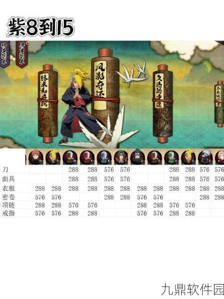 手游资讯，揭秘神仙道100级装备打造所需材料全攻略