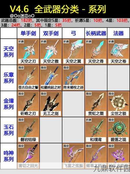 原神手游资讯，原木刀图纸获取攻略详解
