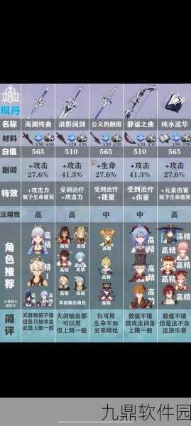 原神手游资讯,原木刀图纸获取攻略详解