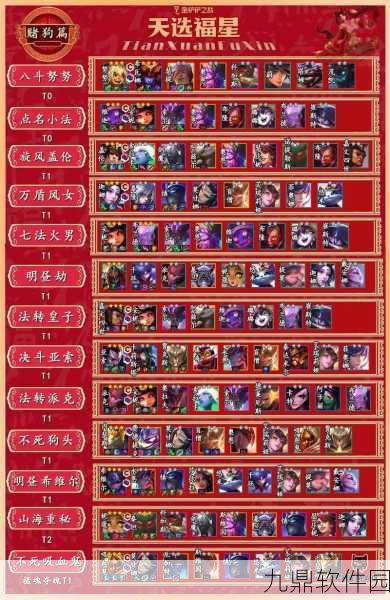 金铲铲之战福星临门组队攻略全解析