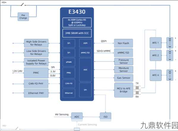 原神引擎深度剖析,功能特性、显著优势与未来应用展望