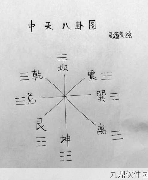 元气骑士符咒失败应对策略与连错符咒补救指南