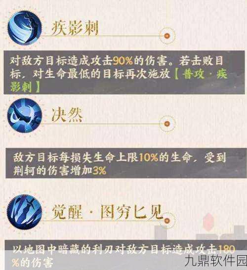 忘川风华录李隆基天命效果技能全解析及阵容搭配攻略