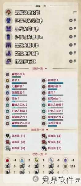 手游资讯,怪物猎人曙光属性贯通弹轻弩配装深度解析