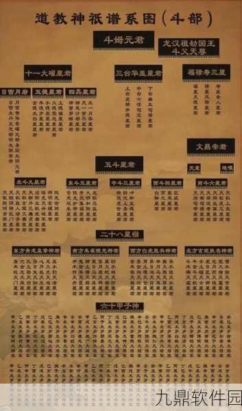 神仙道将星选择深度剖析,三将星属性全解析