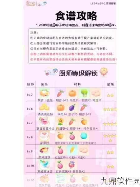 摩尔庄园手游资讯,全面解析龙蛋孵化方法