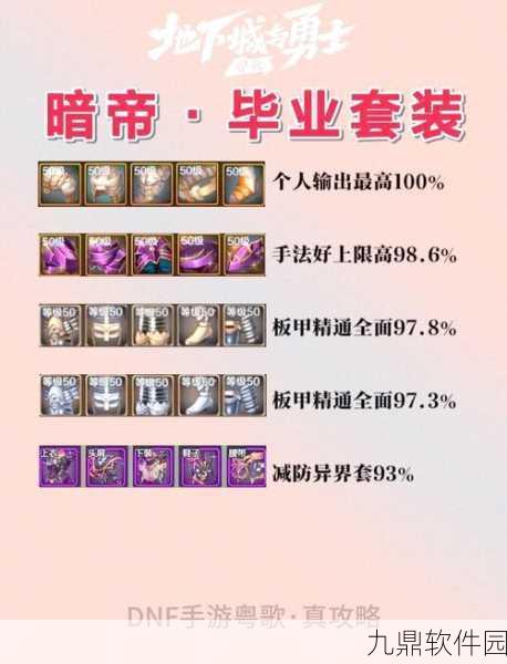 地下城与勇士手游,鬼剑士职业武器全解析