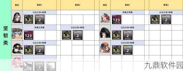 无期迷途烙印穿戴全解析，解锁角色潜能的关键步骤