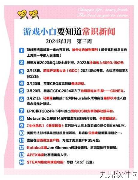 资讯类型确定，新游戏发布资讯撰写