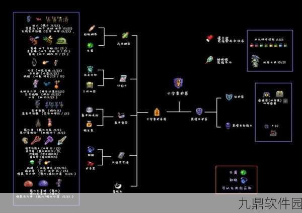 泰拉瑞亚工作台深度解析，新手制作与操作流程全攻略