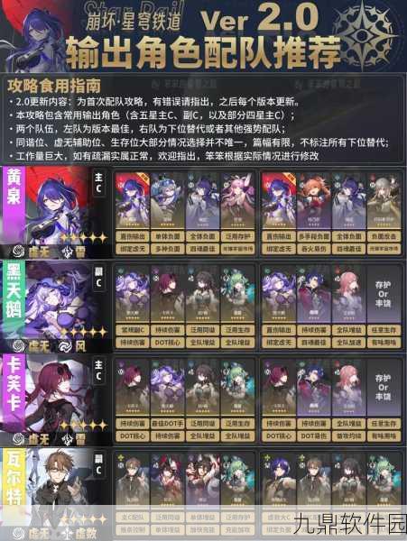 崩坏星穹铁道0+1配置深度解析,手游资讯全攻略
