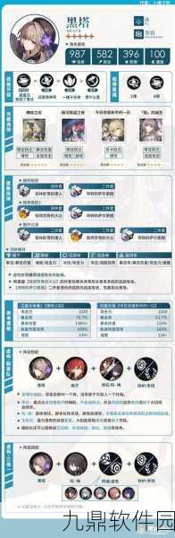 崩坏星穹铁道0+1配置深度解析,手游资讯全攻略