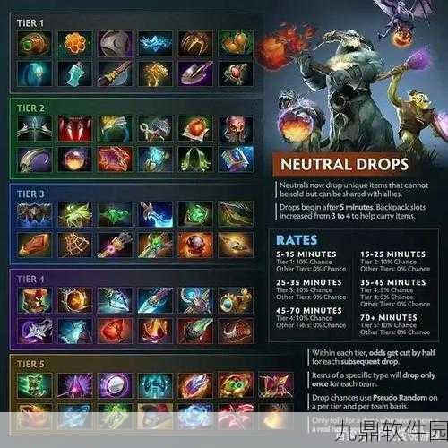 Dota2闪退问题全面解析与解决方案