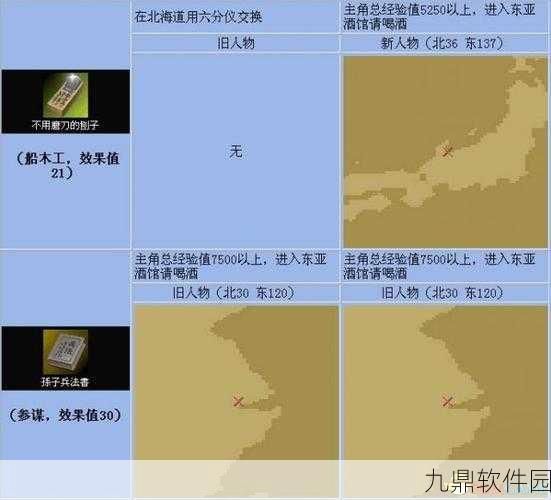 手游资讯指令,揭秘大航海时代4宝藏分布