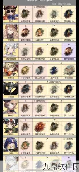 重返未来1999掌心之内通关全攻略