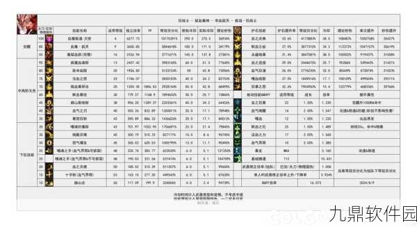 DNF快捷键秘籍,一键启动新任务,游戏效率飞速提升