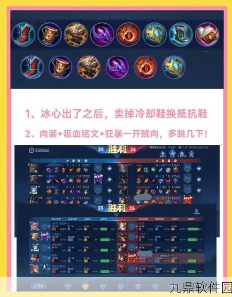 王者荣耀貂蝉中单攻略,专业出装搭配与铭文选择深度解析