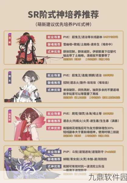 阴阳师手游资讯,不知火式神555与545配置差异深度解析