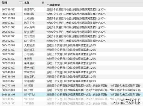神都夜行录字体颜色设置全攻略,彩色代码一览与详细操作指南