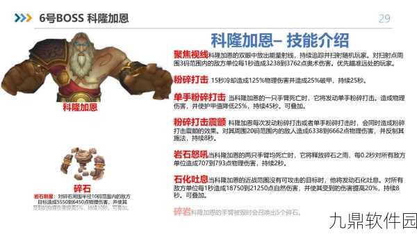 魔兽世界60-120级团队副本与最终BOSS全解析
