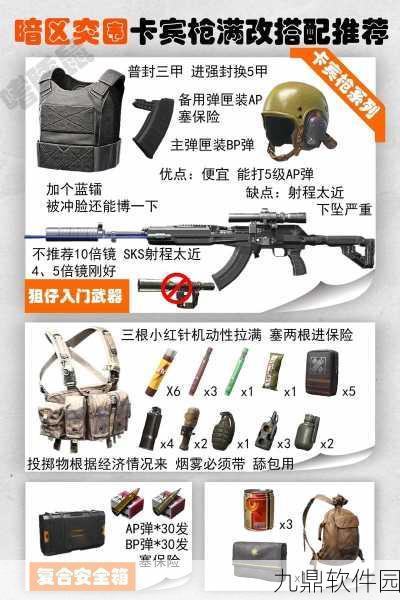 暗区突围管理处刷新物品全揭秘