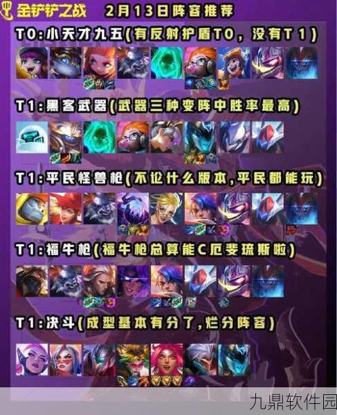 源计划卡牌称雄金铲铲之战,阵容搭配与玩法深度解析