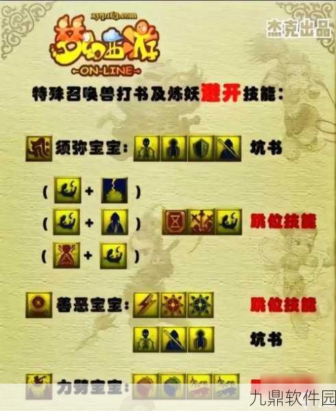 梦幻西游手游四系灵兽全技能解锁指南