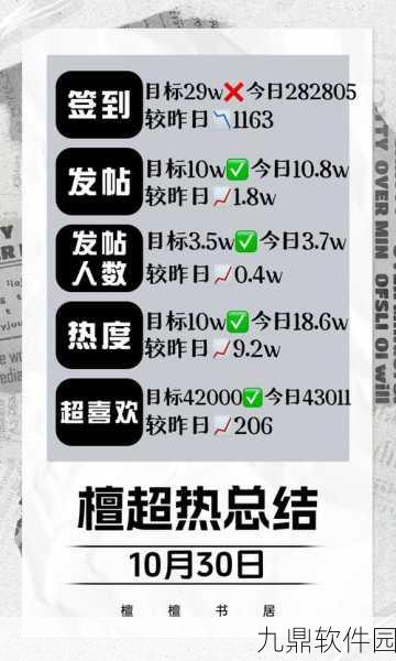 梦幻西游无双版激活码获取秘籍，全面攻略与实用途径分享