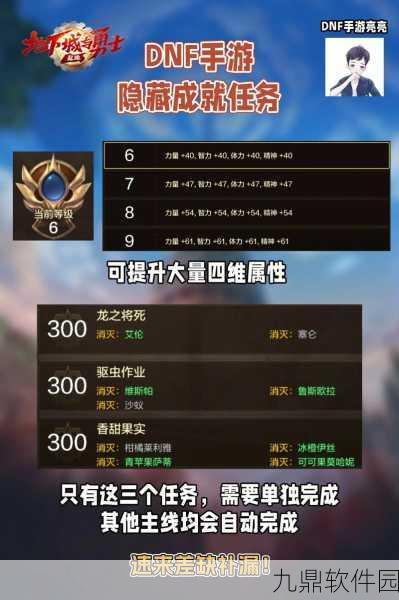 DNF手游悲鸣洞穴前置任务全攻略